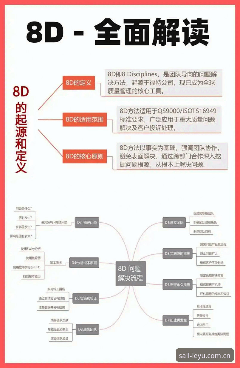 乐鱼v3.8升级下载修复实操教程：避开三个常见坑，安装包稳到手